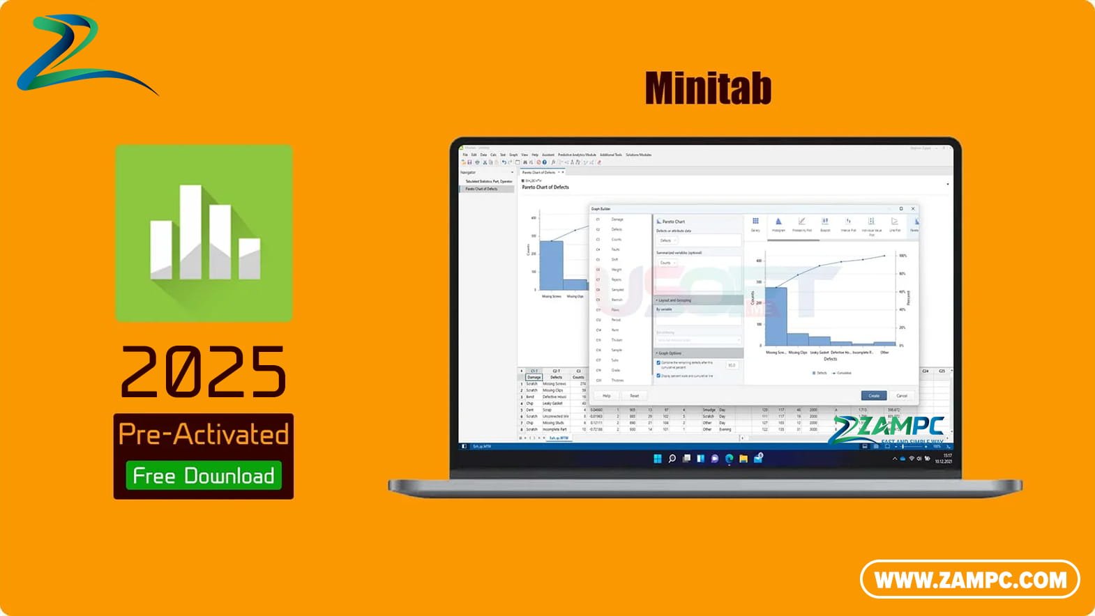 Minitab ZamPC