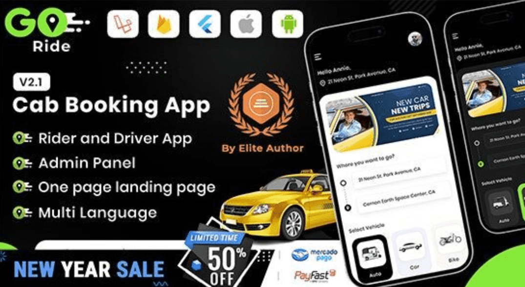 GORIDE – InDriver Clone App