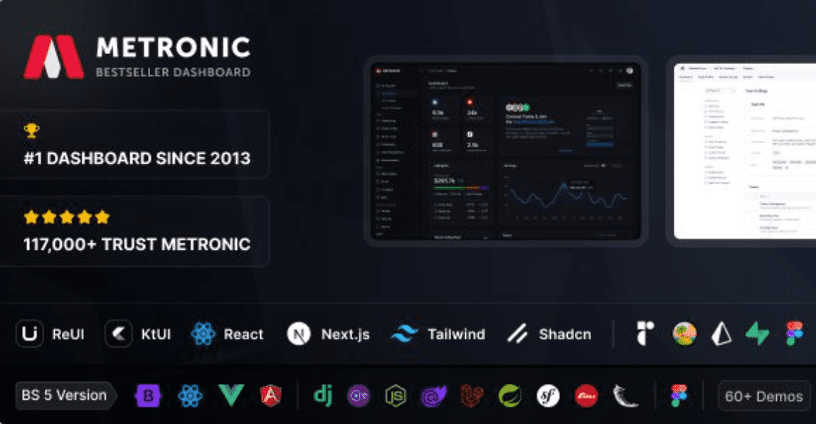 Metronic Admin Dashboard Template