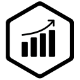 Cost & Reports