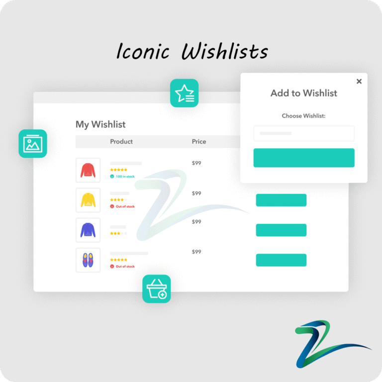 Iconic Wishlists