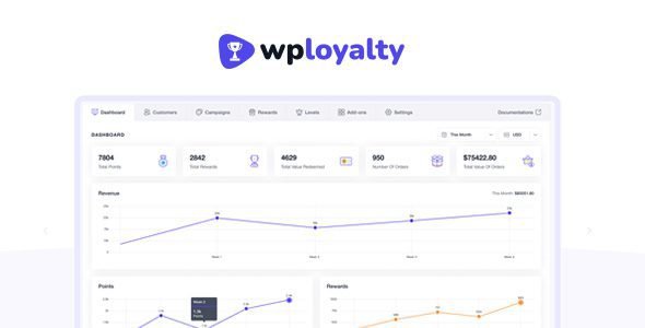 WPLoyalty