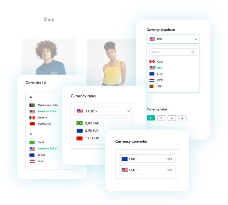 YITH Multi Currency Switcher Plugin