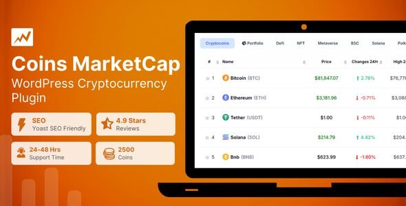 Coins MarketCap ZamPC