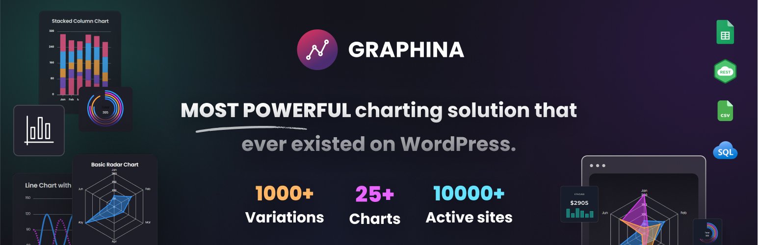 Graphina Pro