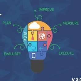 WooCommerce License Manager