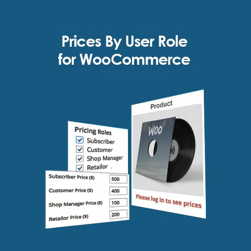 Prices By User Role