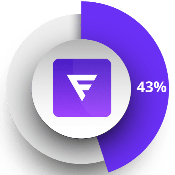 Funnel Forms Pro