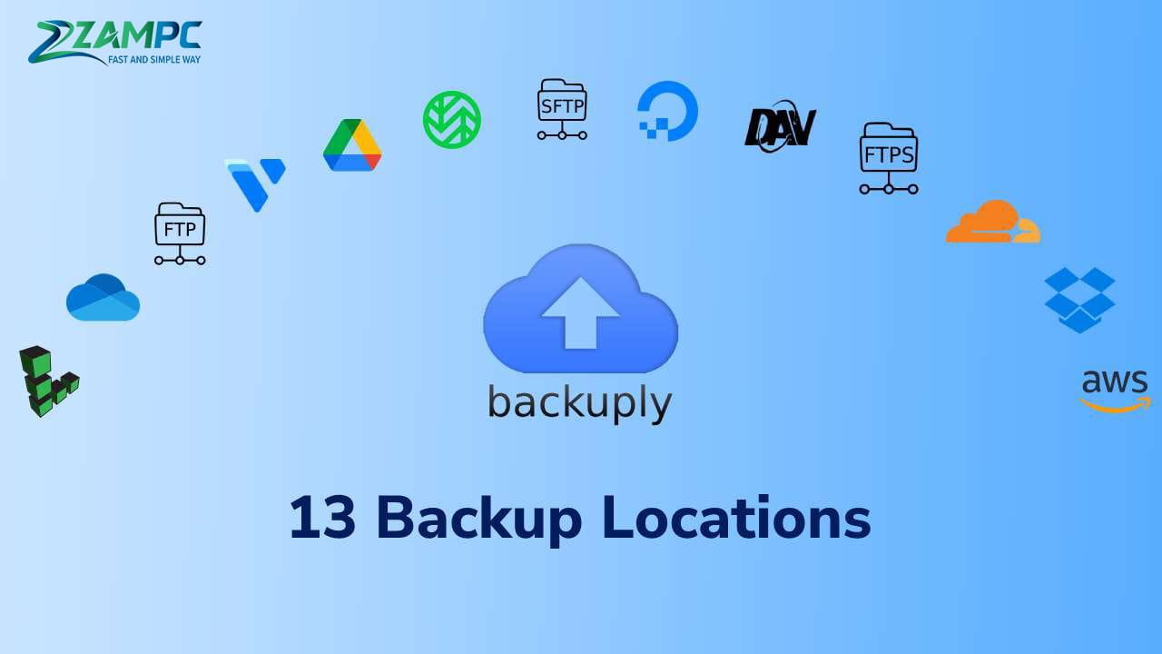 Backuply Pro