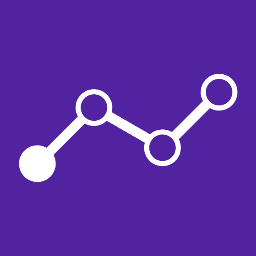 Independent Analytics Pro