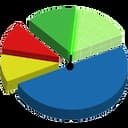 Active@ Partition Recovery Ultimate