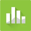 Minitab ZamPC
