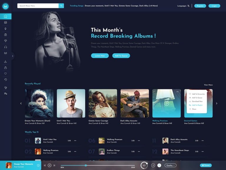 Miraculous WordPress Theme ZamPC