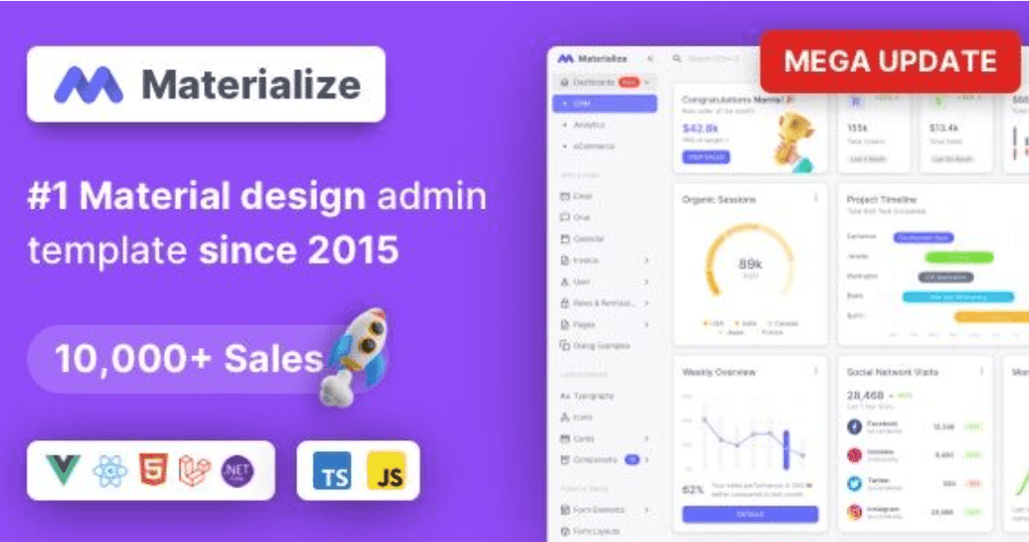 Materialize Admin Dashboard Template