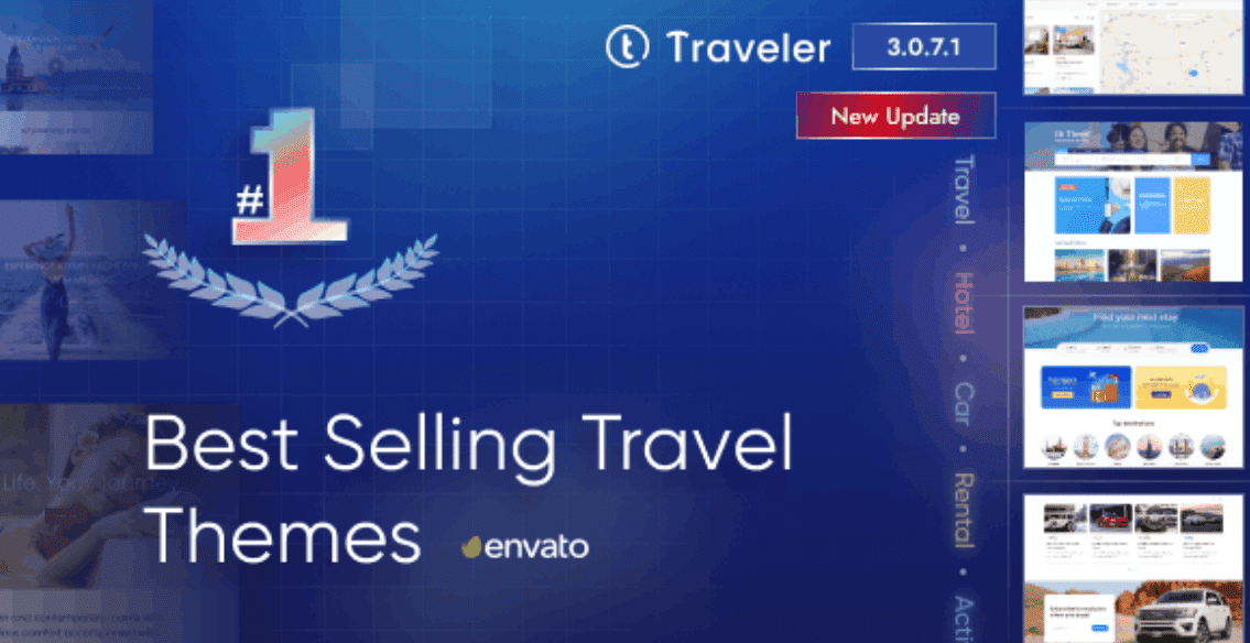 Traveler Theme WordPress