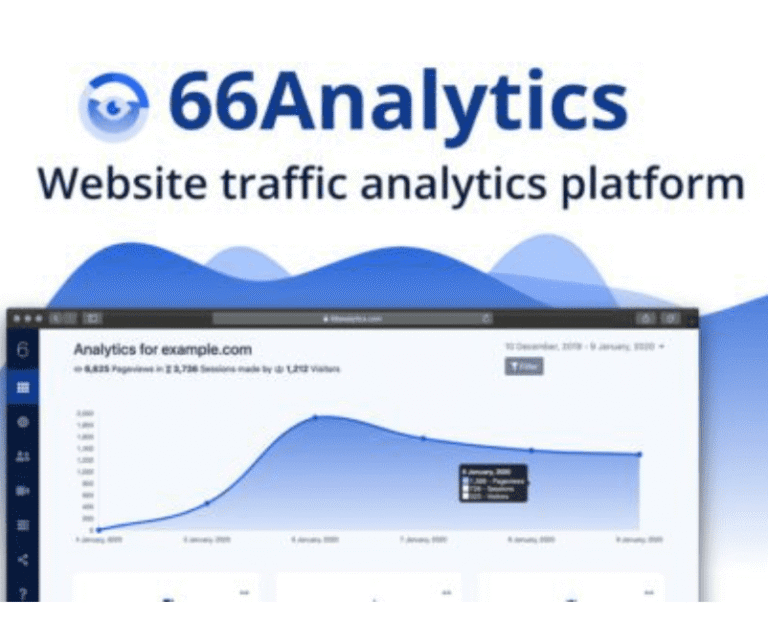 66Analytics PHP Scripts
