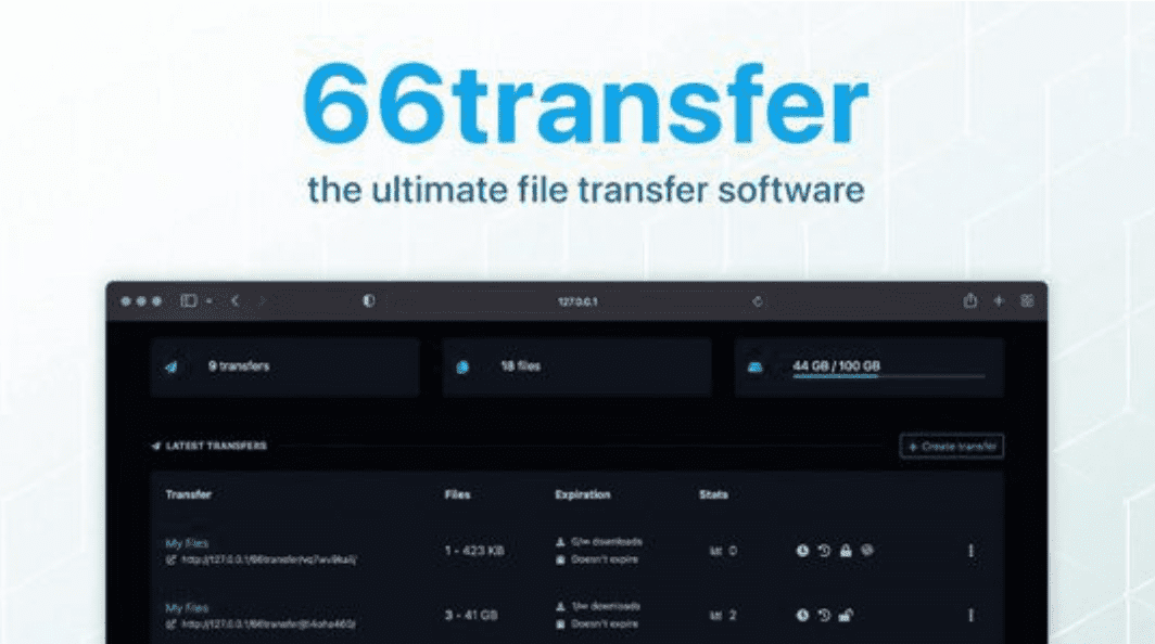 66transfer PHP Scripts