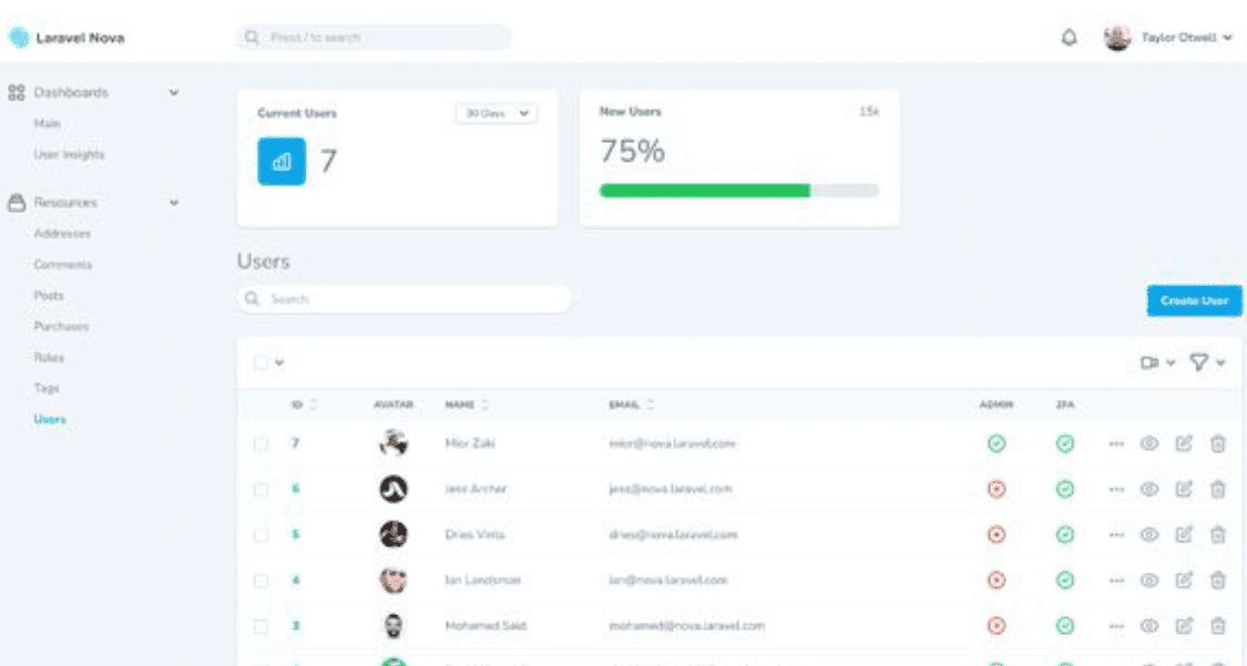 Laravel Nova PHP Scripts