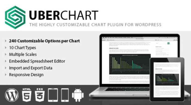 UberChart WordPress Plugin