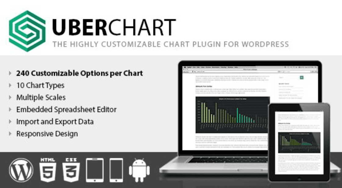 UberChart WordPress Plugin